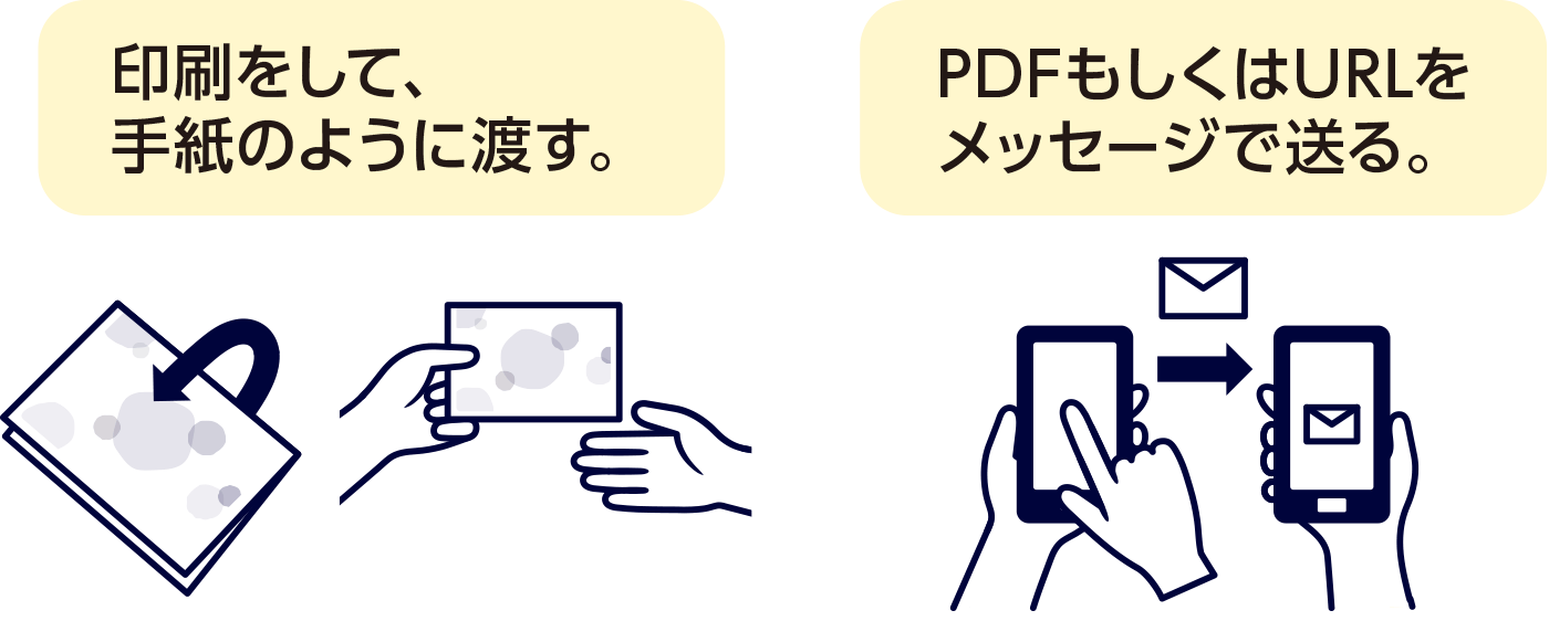 印刷をして、手紙のように渡す。PDFもしくはURLをメッセージで送る。